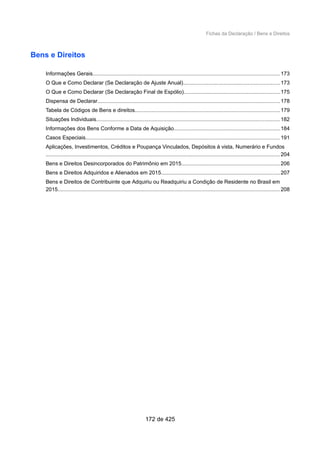 Fichas da Declaração / Bens e Direitos
Bens e Direitos
Informações Gerais............................................................................................................................173
O Que e Como Declarar (Se Declaração de Ajuste Anual)................................................................173
O Que e Como Declarar (Se Declaração Final de Espólio)................................................................175
Dispensa de Declarar.........................................................................................................................178
Tabela de Códigos de Bens e direitos................................................................................................179
Situações Individuais..........................................................................................................................182
Informações dos Bens Conforme a Data de Aquisição......................................................................184
Casos Especiais.................................................................................................................................191
Aplicações, Investimentos, Créditos e Poupança Vinculados, Depósitos à vista, Numerário e Fundos
............................................................................................................................................................ 204
Bens e Direitos Desincorporados do Patrimônio em 2015.................................................................206
Bens e Direitos Adquiridos e Alienados em 2015...............................................................................207
Bens e Direitos de Contribuinte que Adquiriu ou Readquiriu a Condição de Residente no Brasil em
2015.................................................................................................................................................... 208
172 de 425
 