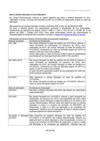 Fichas da Declaração / Bens e Direitos
Bens e Direitos Alienados no Ano-Calendário
No campo Discriminação, informe os dados relativos aos bens e direitos alienados no ano-
calendário, o nome, o número de inscrição no CPF ou no CNPJ do adquirente, a data e o valor da
alienação.
Não preencha os campos Situação na data da partilha (R$) e Valor de transferência (R$).
Os bens e direitos devem ser relacionados conforme a titularidade de sua propriedade,
obedecendo ao disposto nos artigos 1.639 a 1.688 e 1.723 a 1.727 da Lei nº 10.406, de 10 de
janeiro de 2002 – Código Civil (CC). Para obter informações acerca da discriminação e
obrigatoriedade de declarar bens e direitos, consulte a Tabela de Códigos de Bens e direitos.
Declaração de bens e direitos conforme datas de aquisição e alienação:
Data de aquisição Conteúdo da declaração
Até 1995 No campo Situação na data da partilha em 31/12/2014, informe o
valor constante na declaração do exercício de 2015, ano-
calendário de 2014. No campo Situação na data da partilha em
31/12/2015, acrescente ao valor as parcelas pagas em 2015 ou
repita o valor se o bem já foi quitado.
Como regra geral, o valor do bem já contém todas as atualizações
permitidas em lei (Instrução Normativa SRF nº 84, de 2001).
De 1996 a 2014 No campo Situação na data da partilha em 31/12/2014, informe o
valor constante na declaração do exercício de 2015, ano-
calendário de 2014. No campo Situação na data da partilha em
31/12/2015, acrescente ao valor as parcelas pagas em 2015 ou
repita o valor se o bem já foi quitado.
O valor dos bens adquiridos a partir do ano-calendário de 1996 não
sofre qualquer atualização.
Em 2015 Não preencha o campo Situação na data de partilha em
31/12/2014.
No campo Situação na data de partilha em 31/12/2015, informe o
valor ou soma de valores pagos em 2015.
Data de alienação Conteúdo da declaração
Até 2014 Os bens e direitos alienados até 2014 não devem ser informados
nesta declaração.
Em 2015 No campo Situação em 31/12/2014, informe o valor constante na
declaração do exercício de 2015, ano-calendário de 2014. Não
preencha o campo Situação na data da partilha em 31/12/2015. No
campo Discriminação, informe, além dos dados do bem ou direito
alienado, o nome e o número de inscrição no CPF/CNPJ do
adquirente, o valor e a data da alienação e as condições de
pagamento. Observe que as alienações de bens e direitos podem
acarretar ganhos de capital tributáveis.
Aquisição e alienação
em 2015
Não preencha os campos Situação na data da partilha em
31/12/2014 e 31/12/2015. No campo Discriminação, informe os
dados do bem ou direito alienado, o valor de aquisição, o nome e o
número de inscrição no CPF/CNPJ do adquirente, o valor e a data
da alienação e as condições de pagamento. Observe que as
187 de 425
 