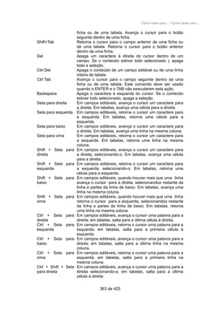 Como fazer para... / Como fazer para...
ficha ou de uma tabela. Avança o cursor para o botão
seguinte dentro de uma ficha.
Shift+Tab Retorna o cursor para o campo anterior de uma ficha ou
de uma tabela. Retorna o cursor para o botão anterior
dentro de uma ficha.
Del Apaga um caractere à direita do cursor dentro de um
campo. Se o conteúdo estiver todo selecionado ), apaga
toda a seleção.
Ctrl Del Apaga o conteúdo de um campo editável ou de uma linha
inteira de tabela.
Ctrl Tab Avança o cursor para o campo seguinte dentro de uma
ficha ou de uma tabela. Este comando deve ser usado
quando o ENTER e o TAB não executarem esta ação.
Backspace Apaga o caractere à esquerda do cursor. Se o conteúdo
estiver todo selecionado, apaga a seleção
Seta para direita Em campos editáveis, avança o cursor um caractere para
a direita. Em tabelas, avança uma célula para a direita.
Seta para esquerda Em campos editáveis, retorna o cursor um caractere para
a esquerda. Em tabelas, retorna uma célula para a
esquerda.
Seta para baixo Em campos editáveis, avança o cursor um caractere para
a direita. Em tabelas, avança uma linha na mesma coluna.
Seta para cima Em campos editáveis, retorna o cursor um caractere para
a esquerda. Em tabelas, retorna uma linha na mesma
coluna.
Shift + Seta para
direita
Em campos editáveis, avança o cursor um caractere para
a direita, selecionando-o. Em tabelas, avança uma célula
para a direita.
Shift + Seta para
esquerda
Em campos editáveis, retorna o cursor um caractere para
a esquerda, selecionando-o. Em tabelas, retorna uma
célula para a esquerda.
Shift + Seta para
baixo
Em campos editáveis, quando houver mais que uma linha
avança o cursor para a direita, selecionandoo restante da
linha e partes da linha de baixo. Em tabelas, avança uma
linha na mesma coluna.
Shift + Seta para
cima
Em campos editáveis, quando houver mais que uma linha
retorna o cursor para a esquerda, selecionandoo restante
da linha e partes da linha de baixo. Em tabelas, retorna
uma linha na mesma coluna.
Ctrl + Seta para
direita
Em campos editáveis, avança o cursor uma palavra para a
direita; em tabelas, salta para a última célula à direita.
Ctrl + Seta para
esquerda
Em campos editáveis, retorna o cursor uma palavra para a
esquerda; em tabelas, salta para a primeira célula à
esquerda.
Ctrl + Seta para
baixo
Em campos editáveis, avança o cursor uma palavra para a
direita; em tabelas, salta para a última linha na mesma
coluna.
Ctrl + Seta para
cima
Em campos editáveis, retorna o cursor uma palavra para a
esquerda; em tabelas, salta para a primeira linha na
mesma coluna.
Ctrl + Shift + Seta
para direita
Em campos editáveis, avança o cursor uma palavra para a
direita selecionando-a; em tabelas, salta para a última
célula à direita.
363 de 425
 