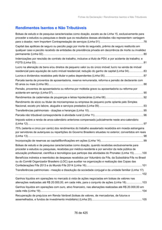 Fichas da Declaração / Rendimentos Isentos e Não Tributáveis
Rendimentos Isentos e Não Tributáveis
Bolsas de estudo e de pesquisa caracterizadas como doação, exceto as da Linha 15, exclusivamente para
proceder a estudos ou pesquisas e desde que os resultados dessas atividades não representem vantagem
para o doador, nem Importem Contraprestação de serviços (Linha 01).........................................................78
Capital das apólices de seguro ou pecúlio pago por morte do segurado, prêmio de seguro restituído em
qualquer caso e pecúlio recebido de entidades de previdência privada em decorrência de morte ou invalidez
permanente (Linha 02)....................................................................................................................................80
Indenizações por rescisão de contrato de trabalho, inclusive a título de PDV, e por acidente de trabalho; e
FGTS (Linha 03).............................................................................................................................................81
Lucro na alienação de bens e/ou direitos de pequeno valor ou do único imóvel; lucro na venda de imóvel
residencial para aquisição de outro imóvel residencial; redução do ganho de capital (Linha 04)...................83
Lucros e dividendos recebidos pelo titular e pelos dependentes (Linha 05)...................................................87
Parcela isenta de proventos de aposentadoria, reserva remunerada, reforma e pensão de declarante com
65 anos ou mais (Linha 06)............................................................................................................................88
Pensão, proventos de aposentadoria ou reforma por moléstia grave ou aposentadoria ou reforma por
acidente em serviço (Linha 07).......................................................................................................................90
Rendimentos de cadernetas de poupanças e letras hipotecárias (Linha 08)..................................................92
Rendimento de sócio ou titular de microempresa ou empresa de pequeno porte optante pelo Simples
Nacional, exceto pro labore, aluguéis e serviços prestados (Linha 09)..........................................................93
Transferências patrimoniais - doações e heranças (Linha 10)........................................................................95
Parcela não tributável correspondente à atividade rural (Linha 11)................................................................96
Imposto sobre a renda de anos-calendário anteriores compensado judicialmente neste ano-calendário
(Linha 12)........................................................................................................................................................ 97
75% (setenta e cinco por cento) dos rendimentos do trabalho assalariado recebidos em moeda estrangeira
por servidores de autarquias ou repartições do Governo Brasileiro situadas no exterior, convertidos em reais
(Linha 13)........................................................................................................................................................ 98
Incorporação de reservas ao capital/Bonificações em ações (Linha 14)........................................................99
Bolsas de estudo e de pesquisa caracterizadas como doação, quando recebidas exclusivamente para
proceder a estudos ou pesquisas, recebidas por médico-residente e por servidor da rede pública de
educação profissional, científica e tecnológica que participe das atividades do Pronatec (Linha 15)..........100
Benefícios indiretos e reembolso de despesas recebidos por Voluntário da Fifa, da Subsidiária Fifa no Brasil
ou do Comitê Organizador Brasileiro (LOC) que auxiliar na organização e realização das Copas das
Confederações Fifa 2013 e do Mundo Fifa 2014 (Linha 16).........................................................................101
Transferências patrimoniais - meação e dissolução da sociedade conjugal e da unidade familiar (Linha 17)
...................................................................................................................................................................... 102
Ganhos líquidos em operações no mercado à vista de ações negociadas em bolsas de valores nas
alienações realizadas até R$ 20.000,00, em cada mês, para o conjunto de ações (Linha 18)....................103
Ganhos líquidos em operações com ouro, ativo financeiro, nas alienações realizadas até R$ 20.000,00 em
cada mês (Linha 19).....................................................................................................................................104
Recuperação de prejuízos em Renda Variável (bolsas de valores, de mercadorias, de futuros e
assemelhados, e fundos de investimento imobiliário) (Linha 20)..................................................................105
76 de 425
 