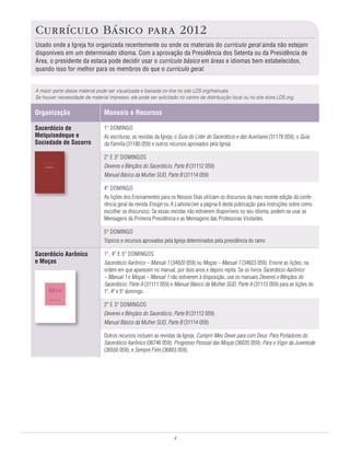 CURRÍCULO BÁSICO PARA 2012
Usado onde a Igreja foi organizada recentemente ou onde os materiais do currículo geral ainda não estejam
disponíveis em um determinado idioma. Com a aprovação da Presidência dos Setenta ou da Presidência de
Área, o presidente da estaca pode decidir usar o currículo básico em áreas e idiomas bem estabelecidos,
quando isso for melhor para os membros do que o currículo geral.


A maior parte desse material pode ser visualizada e baixada on-line no site LDS.org/manuals.
Se houver necessidade de material impresso, ele pode ser solicitado no centro de distribuição local ou no site store.LDS.org.


Organização                      Manuais e Recursos

Sacerdócio de                    1º DOMINGO
Melquisedeque e                  As escrituras; as revistas da Igreja; o Guia do Líder do Sacerdócio e das Auxiliares (31178 059); o Guia
Sociedade de Socorro             da Família (31180 059) e outros recursos aprovados pela Igreja

                                 2º E 3º DOMINGOS
                                 Deveres e Bênçãos do Sacerdócio, Parte B (31112 059)
                                 Manual Básico da Mulher SUD, Parte B (31114 059)

                                 4º DOMINGO
                                 As lições dos Ensinamentos para os Nossos Dias utilizam os discursos da mais recente edição da confe-
                                 rência geral da revista Ensign ou A Liahona (ver a página 6 desta publicação para instruções sobre como
                                 escolher os discursos). Se essas revistas não estiverem disponíveis no seu idioma, podem-se usar as
                                 Mensagens da Primeira Presidência e as Mensagens das Professoras Visitantes.

                                 5º DOMINGO
                                 Tópicos e recursos aprovados pela Igreja determinados pela presidência do ramo

Sacerdócio Aarônico              1º, 4º E 5º DOMINGOS
e Moças                          Sacerdócio Aarônico – Manual 1 (34820 059) ou Moças – Manual 1 (34823 059). Ensine as lições, na
                                 ordem em que aparecem no manual, por dois anos e depois repita. Se os livros Sacerdócio Aarônico
                                 – Manual 1 e Moças – Manual 1 não estiverem à disposição, use os manuais Deveres e Bênçãos do
                                 Sacerdócio, Parte A (31111 059) e Manual Básico da Mulher SUD, Parte A (31113 059) para as lições do
                                 1º, 4º e 5º domingo.

                                 2º E 3º DOMINGOS
                                 Deveres e Bênçãos do Sacerdócio, Parte B (31112 059)
                                 Manual Básico da Mulher SUD, Parte B (31114 059)

                                 Outros recursos incluem as revistas da Igreja; Cumprir Meu Dever para com Deus: Para Portadores do
                                 Sacerdócio Aarônico (06746 059); Progresso Pessoal das Moças (36035 059); Para o Vigor da Juventude
                                 (36550 059); e Sempre Fiéis (36863 059).




                                                                    4
 