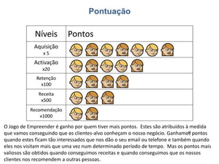 O Jogo de Empreender é ganho por quem tiver mais pontos. Estes são atribuídos à medida
que vamos conseguindo que os clientes-alvo conheçam o nosso negócio. Ganhamos pontos
quando estes ficam tão interessados que nos dão o seu email ou telefone e também quando
eles nos visitam mais que uma vez num determinado período de tempo. Mas os pontos mais
valiosos são obtidos quando conseguimos receitas e quando conseguimos que os nossos
clientes nos recomendem a outras pessoas.
 