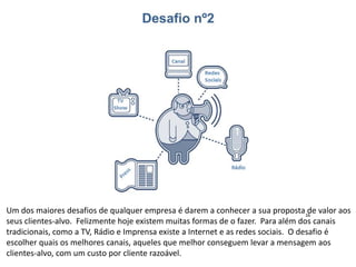 Um dos maiores desafios de qualquer empresa é darem a conhecer a sua proposta de valor aos
seus clientes-alvo. Felizmente hoje existem muitas formas de o fazer. Para além dos canais
tradicionais, como a TV, Rádio e Imprensa existe a Internet e as redes sociais. O desafio é
escolher quais os melhores canais, aqueles que melhor conseguem levar a mensagem aos
clientes-alvo, com um custo por cliente razoável.
 