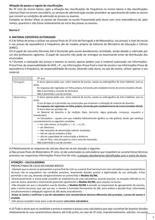 4
Afixação de pautas e registo de classificações
No 3º ciclo do ensino básico, após a afixação das classificações de frequência no ensino básico e das classificações
internas finais no ensino secundário, os serviços de administração escolar procedem ao apuramento de todos os alunos
que reúnam as condições de admissão às provas ou exames.
Compete ao diretor afixar as pautas de chamada na escola frequentada pelo aluno com uma antecedência de, pelo
menos, quarenta e oito horas relativamente ao início das provas ou exames.
Norma 2
4. MATERIAL ESPECÍFICO AUTORIZADO
4.3 As folhas de prova a utilizar nas provas finais do 3º ciclo de Português e de Matemática, nas provas/ a nível de escola
e nas provas de equivalência à frequência são de modelo próprio da Editorial do Ministério da Educação e Ciência
(EMEC).
4.6 O papel de rascunho (formato A4) é fornecido pela escola devidamente carimbado, sendo datado e rubricado por
um dos professores vigilantes. O papel de rascunho não pode ser entregue ao examinando antes da distribuição dos
enunciados.
4.7 Durante a realização das provas e exames os alunos apenas podem usar o material autorizado nas Informações‐
Prova Final, da responsabilidade do IAVE, I.P., nas Informações‐Prova Final a nível de escola e nas Informações‐Prova de
equivalência à frequência, da responsabilidade da escola, devendo cada aluno, na sala de exame, utilizar apenas o seu
material.
9º ano
Português O aluno apenas pode usar, como material de escrita, caneta ou esferográfica de tinta indelével, azul ou
preta.
As respostas são registadas em folha própria, fornecida pelo estabelecimento de ensino (modelo oficial).
Não é permitida a consulta de dicionário.
Não é permitido o uso de corretor.
Matemática O aluno apenas pode usar, como material de escrita, caneta ou esferográfica de tinta indelével, azul ou
preta.
O uso de lápis só é permitido nas construções que envolvam a utilização de material de desenho.
As respostas são registadas em folha própria, fornecida pelo estabelecimento de ensino (modelo oficial).
O aluno deve ser portador de:
•• Material de desenho e de medição (lápis, borracha, régua graduada, compasso, esquadro e
transferidor);
•• Calculadora – aquela com que trabalha habitualmente (gráfica ou não gráfica), desde que satisfaça
cumulativamente as seguintes condições:
–– ter, pelo menos, as funções +, −, #, ', ÷,√, √3 ;
–– ser silenciosa;
–– não necessitar de alimentação exterior localizada;
–– não ter cálculo simbólico (CAS);
–– não ter capacidade de comunicação a distância;
–– não ter fitas, rolos de papel ou outro meio de impressão.
Não é permitido o uso de corretor.
4.9 Relativamente às máquinas de calcular deve ter‐se em atenção o seguinte:
a) Nas provas finais de Matemática 3º ciclo, só são autorizadas as calculadoras que respeitem as características técnicas
previstas nas respectivas Informações‐Prova final de ciclo, e estejam devidamente identificadas com o nome do aluno.
ATENÇÃO – CALCULADORAS
PROVAS FINAIS DE CICLO DO ENSINO BÁSICO
→Sempre que os alunos se apresentem a prova final de ciclo ou a exame final nacional com uma calculadora cujas características
técnicas não se enquadrem nas condições previstas, levantando dúvidas quanto à legitimidade da sua utilização, é‐lhes
permitido o seu uso, devendo obrigatoriamente ser preenchido o Modelo 03/JNE.
→Excecionalmente, a escola pode proceder ao empréstimo de uma calculadora, quando possível, na situação referida ou no
caso de avaria, devendo o examinando preencher igualmente o Modelo 03/JNE, para arquivo na escola.
→Na situação em que a calculadora suscite dúvidas, o Modelo 03/JNE é enviado ao responsável do agrupamento de exames,
após o termo da prova, que, por sua vez, o remete à Comissão Permanente do JNE, para análise e decisão final, informando
simultaneamente a delegação regional do JNE deste procedimento.
→Caso se venha a confirmar o uso de calculadora com características técnicas diferentes das previstas, a prova de exame é
anulada.
→Os alunos só podem levar para a sala de exame uma única calculadora.
4.10 Todo o aluno que se candidate a provas e exames e possua uma calculadora que seja suscetível de levantar dúvidas
relativamente às suas características deverá, até 6 de junho, no caso do 3º ciclo, impreterivelmente, solicitar, na escola
 