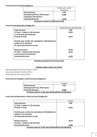 8
Prova final de Português (Código 91)
Tempo com uso de
tolerância
Início da prova
Resolução da Prova ( 90 minutos )
Tolerância ( 30 minutos )
Conclusão da prova
9:30
11:00
11:30
Os alunos ou saem às 11:00 ou às 11:30.
Prova final de Matemática (Código 92 )
Tempo com uso de tolerância
Início da prova
1ª Parte – Caderno 1 (35 minutos)
(+ 10 minutos de tolerância)
Final da 1ª Parte
Período para recolha das calculadoras; Distribuição do
Caderno 2; (5 minutos)
Os alunos permanecem na sala.
Reinício da prova
2ª Parte – Caderno 2 (55 minutos)
(+ 20 minutos de tolerância)
Conclusão da prova
9:30
10:05
10:15
10:20
11:15
11:35
Os alunos ou saem às 11:15 ou às 11:35.
PROVAS FINAIS A NÍVEL DE ESCOLA
Adriana Raquel Pimenta Carreira ( 9ºA )
Ana Jéssica Gomes Pereira ( 9ºA )
Alexandra Sá dos Santos ( 9ºB )
Prova final de Português a Nível de Escola (Código 81)
Tempo
Início da prova
Resolução da Prova ( 90 minutos )
Conclusão da prova
9:30
11:00
Os alunos saem às 11:00, pois não beneficiam da tolerância.
Prova final de Matemática a Nível de Escola (Código 82 )
Tempo
Início da prova
1ª Parte – Caderno 1 (35 minutos)
Final da 1ª Parte
Período para recolha das calculadoras; Distribuição do
Caderno 2; (5 minutos)
Os alunos permanecem na sala.
Reinício da prova
2ª Parte – Caderno 2 (55 minutos)
Conclusão da prova
9:30
10:05
10:10
11:05
Os alunos saem às 11:05, pois não beneficiam da tolerância.
 