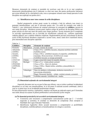 Deoarece elementele de conţinut si metodele de rezolvare sunt din ce în ce mai complexe, 
demersurile pluridisciplinare pot fi elaborate cu efort mai mare din partea profesorului (deoarece 
pot exista defazări de la o disciplină la alta, ceea ce presupune reluarea unor situaţii parcurse la alte 
discipline sau explicaţii noi pentru elev). 
(c) Identificarea unor teme comune în ariile disciplinare 
Studiul programelor scolare poate scoate în evidenţă o listă de subiecte (sau teme) cu 
potenţial interdisciplinar, care pot fi relevante pentru elev. Un astfel de exemplu este redat în 
Tabelul 1, care sintetizează elemente de conţinut referitoare la conceptul de echilibru, prezent în 
mai multe discipline. Abordarea aceasta poate implica echipe de profesori de discipline diferie sau 
poate solicita un efort mai mare din partea unui singur profesor. Aceste elemente pot fi completate 
cu activităţi experimentale sau cu activităţi de sensibilizare culturală etc., conform experienţei 
cadrului didactic sau a cadrelor didactice implicate. Reglementările privind curriculumul la decizia 
scolii (CDS) facilitează abordarea organizată a acestor teme, atunci când elevii manifestă interes, 
prin intermediul unor discipline opţionale. 
Tabel nr. 1 
Echilibru Discipline Elemente de conţinut 
Elemente 
subsumate: 
echilibru 
mecanic, 
echilibru 
termic, 
conservare 
energie, 
alimentaţie 
echilibrată, 
buget 
Matematică Ecuaţii, sisteme de ecuaţii 
Fizică Clasa a.VI-a - echilibru mecanic,.miscarea rectilinie uniformă 
Echilibru termic 
Clasa a VII-a.- echilibrul mecanic al corpurilor, echilibrul de 
translaţie, Momentul forţei, Echilibrul de rotaţie 
Echilibrul mecanic si energia potenţială 
Chimie Legea conservării masei în reacţiile chimice. 
Biologie Clasa a.V-a - relaţia plante-animale 
Clasa a.VII-a - Stare de sănătate 
Clasa a VIII-a - Reţele trofice, echilibre si dezechilibre în 
ecosisteme 
Tehnologie Stare de sănătate si alimentaţia, alcătuirea meniurilor si 
provenienţa alimentelor 
Buget: Resursele familiei – relaţia: venituri,consum, economii. 
Geografie Echilibre naturale. Echilibrul om - mediu 
(7) Dimensiuni acţionale ale curriculumului integrat 
Aspectele discutate mai sus ne pun în faţa unor dileme: cum ar trebui combinat învăţământul 
disciplinar cu cel inter sau transdisciplinar, în ce fel poate fi realizată această combinaţie, când si 
cum se va putea trece la un învăţământ predominant integrat. 
Pe baza demersurilor teoretice, exploratorii, empirice sau bazate pe judecată expert, pot fi formulate 
mai multe direcţii de acţiune în planul problematicii curriculumului scolar integrat. 
(a) În domeniul proiectării si al cercetării curriculumului integrat: 
• Construirea unei taxonomii a competenţelor curriculumului scolar (pe 2 – 3 niveluri 
negociate si asumate), în corelaţie cu domeniile de competenţe cheie europene si 
finalităţile din Legea Educaţiei Naţionale; 
• Identificarea legăturilor dintre această taxonomie a competenţelor si posibilităţile 
disciplinare, multidisciplinare si transdisciplinare de atingere a acestora; 
100 
 