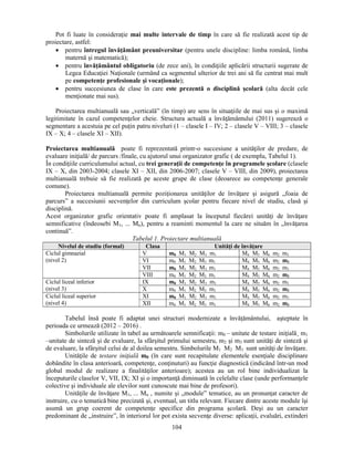 Pot fi luate în consideraţie mai multe intervale de timp în care să fie realizată acest tip de 
104 
proiectare, astfel: 
• pentru întregul învăţământ preuniversitar (pentru unele discipline: limba română, limba 
maternă si matematică); 
• pentru învăţământul obligatoriu (de zece ani), în condiţiile aplicării structurii sugerate de 
Legea Educaţiei Naţionale (urmând ca segmentul ulterior de trei ani să fie centrat mai mult 
pe competenţe profesionale si vocaţionale); 
• pentru succesiunea de clase în care este prezentă o disciplină scolară (alta decât cele 
menţionate mai sus). 
Proiectarea multianuală sau „verticală” (în timp) are sens în situaţiile de mai sus si o maximă 
legitimitate în cazul competenţelor cheie. Structura actuală a învăţământului (2011) sugerează o 
segmentare a acestuia pe cel puţin patru niveluri (1 – clasele I – IV; 2 – clasele V – VIII; 3 – clasele 
IX – X; 4 – clasele XI – XII). 
Proiectarea multianuală poate fi reprezentată printr-o succesiune a unităţilor de predare, de 
evaluare iniţială/ de parcurs /finale, cu ajutorul unui organizator grafic ( de exemplu, Tabelul 1). 
În condiţiile curriculumului actual, cu trei generaţii de competenţe în programele scolare (clasele 
IX – X, din 2003-2004; clasele XI – XII, din 2006-2007; clasele V – VIII, din 2009), proiectarea 
multianuală trebuie să fie realizată pe aceste grupe de clase (deoarece au competenţe generale 
comune). 
Proiectarea multianuală permite poziţionarea unităţilor de învăţare si asigură „foaia de 
parcurs” a succesiunii secvenţelor din curriculum scolar pentru fiecare nivel de studiu, clasă si 
disciplină. 
Acest organizator grafic orientativ poate fi amplasat la începutul fiecărei unităţi de învăţare 
semnificative (îndeosebi M1, ... Mn), pentru a reaminti momentul la care ne situăm în „învăţarea 
continuă”. 
Tabelul 1. Proiectare multianuală 
Nivelul de studiu (formal) Clasa Unităţi de învăţare 
Ciclul gimnazial 
(nivel 2) 
V m0 M1 M2 M3 m1 M4 M5 M6 m2 m3 
VI m0 M1 M2 M3 m1 M4 M5 M6 m2 m3 
VII m0 M1 M2 M3 m1 M4 M5 M6 m2 m3 
VIII m0 M1 M2 M3 m1 M4 M5 M6 m2 m3 
Ciclul liceal inferior 
(nivel 3) 
IX m0 M1 M2 M3 m1 M4 M5 M6 m2 m3 
X m0 M1 M2 M3 m1 M4 M5 M6 m2 m3 
Ciclul liceal superior 
(nivel 4) 
XI m0 M1 M2 M3 m1 M4 M5 M6 m2 m3 
XII m0 M1 M2 M3 m1 M4 M5 M6 m2 m3 
Tabelul însă poate fi adaptat unei structuri modernizate a învăţământului, asteptate în 
perioada ce urmează (2012 – 2016) . 
Simbolurile utilizate în tabel au următoarele semnificaţii: m0 – unitate de testare iniţială¸ m1 
–unitate de sinteză si de evaluare, la sfârsitul primului semestru, m2 si m3 sunt unităţi de sinteză si 
de evaluare, la sfârsitul celui de al doilea semestru. Simbolurile M1 M2 M3 sunt unităţi de învăţare. 
Unităţile de testare iniţială m0 (în care sunt recapitulate elementele esenţiale disciplinare 
dobândite în clasa anterioară, competenţe, conţinuturi) au funcţie diagnostică (indicând într-un mod 
global modul de realizare a finalităţilor anterioare); acestea au un rol bine individualizat la 
începuturile claselor V, VII, IX; XI si o importanţă diminuată în celelalte clase (unde performanţele 
colective si individuale ale elevilor sunt cunoscute mai bine de profesori). 
Unităţile de învăţare M1, ... Mn , numite si „module” tematice, au un pronunţat caracter de 
instruire, cu o tematică bine precizată si, eventual, un titlu relevant. Fiecare dintre aceste module îsi 
asumă un grup coerent de competenţe specifice din programa scolară. Desi au un caracter 
predominant de „instruire”, în interiorul lor pot exista secvenţe diverse: aplicaţii, evaluări, extinderi 
 