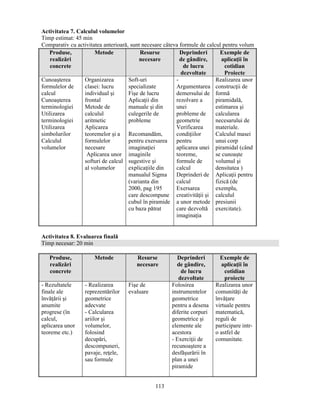 Activitatea 7. Calculul volumelor 
Timp estimat: 45 min 
Comparativ cu activitatea anterioară, sunt necesare câteva formule de calcul pentru volum 
113 
Produse, 
realizări 
concrete 
Metode Resurse 
necesare 
Deprinderi 
de gândire, 
de lucru 
dezvoltate 
Exemple de 
aplicaţii în 
cotidian 
Proiecte 
Cunoasterea 
formulelor de 
calcul 
Cunoasterea 
terminologiei 
Utilizarea 
terminologiei 
Utilizarea 
simbolurilor 
Calculul 
volumelor 
Organizarea 
clasei: lucru 
individual si 
frontal 
Metode de 
calculul 
aritmetic 
Aplicarea 
teoremelor si a 
formulelor 
necesare 
Aplicarea unor 
softuri de calcul 
al volumelor 
Soft-uri 
specializate 
Fise de lucru 
Aplicaţii din 
manuale si din 
culegerile de 
probleme 
Recomandăm, 
pentru exersarea 
imaginaţiei 
imaginile 
sugestive si 
explicaţiile din 
manualul Sigma 
(varianta din 
2000, pag 195 
care descompune 
cubul în piramide 
cu baza pătrat 
- 
Argumentarea 
demersului de 
rezolvare a 
unei 
probleme de 
geometrie 
Verificarea 
condiţiilor 
pentru 
aplicarea unei 
teoreme, 
formule de 
calcul 
Deprinderi de 
calcul 
Exersarea 
creativităţii si 
a unor metode 
care dezvoltă 
imaginaţia 
Realizarea unor 
construcţii de 
formă 
piramidală, 
estimarea si 
calcularea 
necesarului de 
materiale. 
Calculul masei 
unui corp 
piramidal (când 
se cunoaste 
volumul si 
densitatea ) 
Aplicaţii pentru 
fizică (de 
exemplu, 
calculul 
presiunii 
exercitate). 
Activitatea 8. Evaluarea finală 
Timp necesar: 20 min 
Produse, 
realizări 
concrete 
Metode Resurse 
necesare 
Deprinderi 
de gândire, 
de lucru 
dezvoltate 
Exemple de 
aplicaţii în 
cotidian 
proiecte 
- Rezultatele 
finale ale 
învăţării si 
anumite 
progrese (în 
calcul, 
aplicarea unor 
teoreme etc.) 
- Realizarea 
reprezentărilor 
geometrice 
adecvate 
- Calcularea 
ariilor si 
volumelor, 
folosind 
decupări, 
descompuneri, 
pavaje, reţele, 
sau formule 
Fise de 
evaluare 
Folosirea 
instrumentelor 
geometrice 
pentru a desena 
diferite corpuri 
geometrice si 
elemente ale 
acestora 
- Exerciţii de 
recunoastere a 
desfăsurării în 
plan a unei 
piramide 
Realizarea unor 
comunităţi de 
învăţare 
virtuale pentru 
matematică, 
reguli de 
participare intr-o 
astfel de 
comunitate. 
 