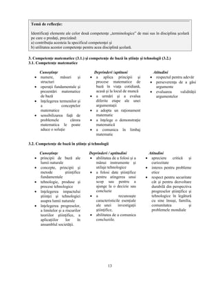 3. Competenţe matematice (3.1.) si competenţe de bază în stiinţe si tehnologii (3.2.) 
3.1. Competenţe matematice 
13 
Cunostinţe 
• numere, măsuri si 
structuri 
• operaţii fundamentale si 
prezentări matematice 
de bază 
• înţelegerea termenilor si 
a conceptelor 
matematice 
• sensibilizarea faţă de 
problemele cărora 
matematica le poate 
aduce o soluţie 
Deprinderi /aptituni 
• a aplica principii si 
procese matematice de 
bază în viaţa cotidiană, 
acasă si la locul de muncă 
• a urmări si a evalua 
diferite etape ale unei 
argumentaţii 
• a adopta un raţionament 
matematic 
• a înţelege o demonstraţie 
matematică 
• a comunica în limbaj 
matematic 
Atitudini 
• respectul pentru adevăr 
• perseverenţa de a găsi 
argumente 
• evaluarea validităţii 
argumentelor 
3.2. Competenţe de bază în stiinţe si tehnologii 
Cunostinţe 
• principii de bază ale 
lumii naturale 
• concepte, principii si 
metode stiinţifice 
fundamentale 
• tehnologie, produse si 
procese tehnologice 
• înţelegerea impactului 
stiinţei si tehnologiei 
asupra lumii naturale 
• înţelegerea progreselor, 
a limitelor si a riscurilor 
teoriilor stiinţifice, a 
aplicaţiilor lor în 
ansamblul societăţii. 
Deprinderi / aptitudini 
• abilitatea de a folosi si a 
mânui instrumente si 
utilaje tehnologice 
• a folosi date stiinţifice 
pentru atingerea unui 
scop sau pentru a 
ajunge la o decizie sau 
concluzie 
• a recunoaste 
caracteristicile esenţiale 
ale unei investigaţii 
stiinţifice, 
• abilitatea de a comunica 
concluziile. 
Atitudini 
• apreciere critică si 
curiozitate 
• interes pentru probleme 
etice 
• respect pentru securitate 
cât si pentru dezvoltare 
durabilă din perspectiva 
progreselor stiinţifice si 
tehnologice în legătură 
cu sine însusi, familia, 
comunitatea si 
problemele mondiale 
Temă de reflecţie: 
Identificaţi elemente ale celor două competenţe „terminologice” de mai sus în disciplina scolară 
pe care o predaţi, precizând: 
a) contribuţia acesteia la specificul competenţei si 
b) utilitatea acestor competenţe pentru acea disciplină scolară. 
 