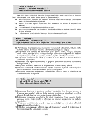 Nivelul 0 („inferior”) 
Vârsta 8 - 10 ani; Clase actuale III – IV 
Etapa psihogenetică a operaţiilor concrete 
Descrierea unor elemente ale mediului înconjurător (pe baza observaţiilor directe) utilizând 
corect limba maternă si un anumit număr minim de termeni specifici. 
(1) Relaţionarea unor elemente din domeniul stiinţelor naturii si al aritmeticii cu fenomene 
observate din realitatea înconjurătoare. 
(2) Identificarea unor legături observabile între fenomene din natură si fenomene din 
Nivelul 1 („elementar”) 
Vârsta 10 - 13 ani; Clasele actuale V - VII 
Etapa psihogenetică de trecere de la operaţiile concrete la operaţiile formale 
Nivelul 2 („mediu”) 
Vârsta 14 - 16 ani; Clasele actuale VIII – X 
Etapa psihogenetică a operaţiilor formale 
130 
societate. 
(3) Dobândirea unor deprinderi elementare de învăţare. 
(4) Relaţionarea elementelor din realitate cu reprezentări simple ale acestora (imagini, schiţe 
de hartă, desene). 
(5) Utilizarea unor metode simple (observare directă, observare mijlocită). 
(1) Prezentarea si descrierea mediului înconjurător cu elementele sale de bază, utilizând limba 
maternă, termenii disciplinari principali si reprezentări cartografice simple; 
(2) Relaţionarea unor elemente din matematică, stiinţe (fizică, chimie, biologie), discipline 
socio - umane, educaţie civică, istorie si tehnologie cu sistemele componente ale mediului 
înconjurător (relief, climă, ape, vegetaţie, populaţie, asezări, activităţi economice); 
(3) Relaţionarea elementelor din natură si societate în cadrul diferitelor structuri teritoriale 
(continente, regiuni, ţări); 
(4) Dobândirea unor deprinderi elementare de pregătire permanentă (informare, documentare 
bibliografică etc.); 
(5) Relaţionarea elementelor din realitate cu imagini intuitive ale acestora (hărţi, grafice); 
(6) Utilizarea unor metode simple (observarea directă, observarea mijlocită, analiza empirică, 
analiza informaţiilor analiza documentelor grafice si cartografice), 
(7) Înţelegerea dimensiunii interpersonale, interculturale, sociale si civice a elementelor din 
domeniul mediului înconjurător. 
(1) Prezentarea, descrierea si explicarea mediului înconjurător (cu elemente, procese si 
fenomene caracteristice) utilizând limba maternă, terminologie disciplinară specifică, 
elemente de bază din prima limbă străină si reprezentări grafice; 
(2) Relaţionarea elementelor semnificative din stiinţă (matematică, fizică, biologie, chimie, 
geologie, istorie, stiinţe sociale) si tehnologie cu sistemele componente ale mediului 
înconjurător; 
(3) Relaţionarea realităţilor din natură cu cele ale societăţii într-o structură obiectivă 
integrată (mediul înconjurător); 
(4) Dobândirea unor deprinderi (abilităţi) si metode (mecanisme) generale de învăţare care să 
faciliteze o pregătire permanentă asumată; 
 