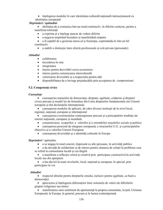• înţelegerea modului în care identitatea culturală naţională interacţionează cu 
identitatea europeană 
136 
Deprinderi / aptitudini 
• abilitatea de a comunica într-un mod constructiv, în diferite contexte, pentru a 
manifesta toleranţă 
• a exprima si a înţelege puncte de vedere diferite 
• a negocia inspirând încredere si manifestând empatie 
• a fi capabil de a gestiona stress-ul si frustraţia, exprimându-le într-un fel 
constructiv 
• a stabili o distincţie între sferele profesionale si cele private (personale) 
Atitudini 
• colaborarea 
• încrederea în sine 
• integritatea 
• interes pentru dezvoltări socio-economice 
• interes pentru comunicarea interculturală 
• valorizarea diversitătii si a respectului pentru alţii 
• disponibilitatea de a învinge prejudecăţile prin acceptarea de compromisuri 
5.2. Competenţe civice 
Cunostinţe 
• cunoasterea noţiunilor de democraţie, dreptate, egalitate, cetăţenie si drepturi 
civice precum si modul lor de formulare din Carta drepturilor fundamentale ale Uniunii 
europene si din declaraţiile internaţionale. 
• cunoasterea modului de aplicare, de către diverse instituţii de la nivel local, 
regional, naţional, european si internaţional 
• cunoasterea evenimentelor contemporane precum si a principalelor tendinţe ale 
istoriei naţionale, europene si mondiale 
• constentizarea scopurilor, a valorilor si a orientărilor miscărilor sociale si politice 
• cunoasterea procesul de integrare europeană, a structurilor U.E. si a principalelor 
obiective si a valorilor Uniunii Europene 
• cunoasterea diversităţii si a identităţi culturale în Europa 
Deprinderi / aptitudini 
• a se angaja în mod concret, împreună cu alte persoane, în activităţi publice 
• a da dovadă de solidaritate si de interes pentru căutarea de soluţii la probleme care 
se referă la comunitatea locală si cea lărgită 
• a manifesta o reflecţie critică si creativă prin participare constructivă la activităţi 
locale sau din apropiere 
• a lua decizii la toate nivelurile, local, naţional si european, în special, prin 
participare la vot 
Atitudini 
• respectul absolut pentru drepturile omului, inclusiv pentru egalitate, ca bază a 
democraţiei 
• aprecierea si înţelegerea diferenţelor între sistemele de valori ale diferitelor 
grupuri religioase sau etnice 
• manifestarea unui sentiment de apartenenţă la propria comunitate, la ţară, Uniunea 
Europeană, la Europa, în general, precum si la lumea contemporană 
 