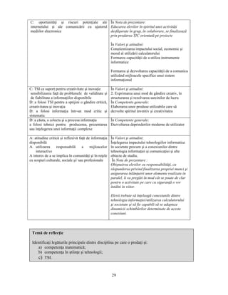 29 
C: oportunităţi si riscuri potenţiale ale 
internetului si ale comunicării cu ajutorul 
mediilor electronice 
În Nota de prezentare: 
Educarea elevilor în spiritul unei activităţi 
desfăsurate în grup, în colaborare, se finalizează 
prin predarea TIC orientată pe proiecte 
În Valori si atitudini: 
Constientizarea impactului social, economic si 
moral al utilizării calculatorului 
Formarea capacităţii de a utiliza instrumente 
informatice 
Formarea si dezvoltarea capacităţii de a comunica 
utilizând mijloacele specifice unui sistem 
informaţional 
C: TSI ca suport pentru creativitate si inovaţie 
sensibilizarea faţă de problemele de validitate si 
de fiabilitate a informaţiilor disponibile 
D: a folosi TSI pentru a sprijini o gândire critică, 
creativitatea si inovaţia 
D: a folosi informaţia într-un mod critic si 
sistematic 
În Valori si atitudini: 
2. Exprimarea unui mod de gândire creativ, în 
structurarea si rezolvarea sarcinilor de lucru 
În Competente generale: 
Elaborarea unor produse utilizabile care să 
dezvolte spiritul inventiv si creativitatea 
D: a căuta, a colecta si a procesa informaţia 
a folosi tehnici pentru producerea, prezentarea 
sau înţelegerea unei informaţii complexe 
În Competente generale: 
Dezvoltarea deprinderilor moderne de utilizator 
A: atitudine critică si reflexivă faţă de informaţia 
disponibilă 
A. utilizarea responsabilă a mijloacelor 
interactive 
A interes de a se implica în comunităţi si în reţele 
cu scopuri culturale, sociale si/ sau profesionale 
În Valori si atitudini: 
Înţelegerea impactului tehnologiilor informatice 
în societate precum si a conexiunilor dintre 
tehnologia informaţiei si comunicaţiei si alte 
obiecte de studiu. 
În Nota de prezentare : 
Obisnuirea elevilor cu responsabilităţi, cu 
răspunderea privind finalizarea propriei munci si 
asigurarea înlănţuirii unor elemente realizate în 
paralel, îi va pregăti în mod cât se poate de clar 
pentru o activitate pe care cu siguranţă o vor 
întâlni în viitor. 
Elevii trebuie să înţeleagă conexiunile dintre 
tehnologia informaţiei/utilizarea calculatorului 
si societate si să fie capabili să se adapteze 
dinamicii schimbărilor determinate de aceste 
conexiuni. 
Temă de reflecţie 
Identificaţi legăturile principale dintre disciplina pe care o predaţi si: 
a) competenţa matematică; 
b) competenţa în stiinţe si tehnologii; 
c) TSI. 
 