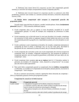 • Elaborarea unui sistem derivat de competenţe specifice (din competenţele generale 
asumate) si a sarcinilor de învăţare corespunzătoare fiecărei competenţe specifice. 
• Elaborarea unor structuri integrate de competenţe specifice si conţinuturi, care oferă 
posibilitatea construirii unor entităţi cu o anumită coerenţă interioară si eficacitate educaţională 
(inclusiv CDS). 
(3) Relaţia dintre competenţele cheie europene si competenţele generale din 
63 
programele scolare 
Această relaţie reprezintă baza de plecare a predării interdisciplinare. Pentru învăţământul 
gimnazial (clasele V – VIII) remarcăm următoarele aspecte: 
• Există competenţe cheie care se regăsesc la toate disciplinele, începând de la nivelul 
competenţelor generale. Un astfel de exemplu este competenţa de comunicare în limba 
maternă. 
• Există competenţe care se dezvoltă numai în cazul unei discipline; de exemplu, competenţa 
de comunicare în limbi străine se regăseste integral la limba străină, dar avem un caz izolat 
de competenţă generală la geografie, de o importanţă secundară, iar la alte discipline nu sunt 
cazuri. 
• Există o polarizare a unor competenţe pe discipline; de exemplu, competenţa matematică si 
competenţa de bază în stiinţe si tehnologie este, în cea mai mare parte, dezvoltată la 
disciplinele din aria matematică si stiinţe ale naturii, dar si la educaţia tehnologică. 
• Există competenţe din curriculum scolar care exced competenţele din sistemul european de 
competenţe cheie; de exemplu, competenţa matematică are, prin programa de gimnaziu 6 
competenţe generale, care au un grad de generalitate si dificultate mai mare decât cele ale 
competenţei - cheie. 
• Există competenţe cheie europene care nu se regăsesc decât la 1-2 discipline studiate în 
gimnaziu; un exemplu ar fi competenţa – cheie „Iniţiativă si antreprenoriat”. Ea se poate 
dezvolta însă în cadrul opţionalelor. 
• Între unele dintre competenţele generale si competenţele cheie se stabilesc corespondenţe 
cu dificultate; un exemplu ar fi competenţele de la disciplina educaţia plastică, inexistente în 
competenţele – cheie europene. 
În cele ce urmează vom prezenta o sinteză a raporturilor dintre domeniile de competenţe – 
cheie si competenţele generale asumate prin programele scolare. 
Competenţa de comunicare în limba maternă 
Disciplina Competenţe generale 
Limba română 1. Receptarea mesajului oral în diferite situaţii de comunicare 
2. Utilizarea corectă si adecvată a limbii române în producerea de mesaje 
orale în situaţii de comunicare monologată si dialogată 
3. Receptarea mesajului scris, din texte literare si nonliterare, în scopuri 
diverse 
4. Utilizarea corectă si adecvată a limbii române în producerea de mesaje 
 