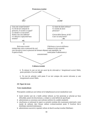 Proiectarea testelor 
CE? CUM? 
Care este scopul testului? Ce tipuri de itemi utilizez? 
Ce fel de test urmează să Ce număr de itemi 
proiectez, în acord cu scopul? proiectez? 
Ce durată va avea testul? 
Pentru cine este elaborat? Cât de dificil doresc să fie? 
Ce obiective reprezintă baza Cum voi nota itemii? 
testului? etc. 
88 
etc. 
Relevanţa testului Fidelitatea si practicabilitatea 
(relaţia între ceea ce procesul de eval. (măsura în care scorurile 
cere elevului si ceea ce procesul de formare obţinute sunt repetabile, iar 
îl ajută să facă) testul poate fi administrat si 
corectat/notat) 
Calitatea testului 
• În măsura în care un test are acest tip de relevanţă si înregistrează scoruri fidele, 
poate pretinde a fi un test valid 
• Un test de achiziţii valid poate fi un test compus din sarcini relevante si care 
înregistrează scoruri fidele. 
(9) Tipuri de teste 
Teste standardizate 
Principalele condiţii pe care trebuie să le îndeplinească un test standardizat sunt: 
• itemii testului sunt de o înaltă calitate tehnică, au fost pretestaţi si selectaţi pe baza 
dificultăţii, puterii de discriminare, a relaţiei cu setul definit de specificaţii 
• administrarea si corectarea sunt realizate uniform (în condiţii standard); 
• clasificarea se realizează în raport cu normele rezultate din examinarea anterioară a unui 
număr de subiecţi, deci fiecare subiect evaluat/examinat poate fi localizat într-o 
distribuţie statistică (etalonarea); 
• administrarea succesivă, repetată, trebuie să ducă la acelasi rezultat (fidelitate). 
 