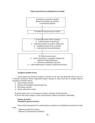 Etape în proiectarea si administrarea testului 
A. Definirea scopurilor evaluării, 
tipului de instrument de evaluare, 
a momentului aplicării 
B. Definirea obiectivelor de evaluare 
C. Realizarea primei forme a testului: 
• stabilirea grilei de specificaţii 
• redactarea itemilor în acord cu obiectivele 
• asamblarea primei forme a testului 
• administrarea formei preliminare 
D. Definitivarea testului: 
• analiza (statistică) a rezultatelor obţinute din 
aplicarea formei preliminare 
• realizarea modificărilor necesare 
• a doua administrare a testului si definitivarea formei 
90 
Aranjarea itemilor în test 
Există numeroase metode de aranjare a itemilor în test, dar toate depind de felul în care vor 
fi utilizate rezultatele. Pentru majoritatea testelor utilizate în clasă, itemii pot fi aranjaţi luând în 
considerare următorii factori: 
• Tipul itemilor utilizaţi 
• Obiectivele/finalităţile măsurate/apreciate 
• Dificultatea itemilor 
• Natura subiectului evaluat 
În primul rând, itemii vor fi aranjaţi în secţiuni, în funcţie de tipul itemului. 
În fiecare din aceste categorii, itemii sunt aranjaţi în ordinea crescătoare a dificultăţii. 
Scheme de notare 
Strategii de apreciere/notare 
Fiecare dintre demersurile de evaluare putem considera că se desfăsoară pe parcursul a două 
etape: 
- elaborarea probei de evaluare; 
- obţinerea si interpretarea rezultatelor. 
 
