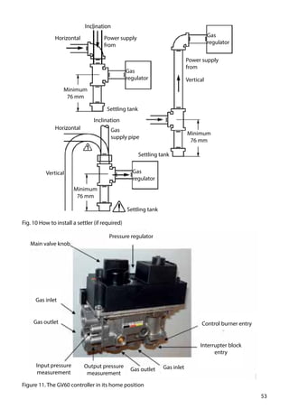 53
Fig. 10 How to install a settler (if required)
Figure 11. The GV60 controller in its home position
Inclination
Inclination
Horizontal
Horizontal
Vertical
Vertical
Settling tank
Settling tank
Settling tank
Gas
regulator
Gas
regulator
Gas
regulator
Gas
supply pipe
Power supply
from
Power supply
from
Minimum
76 mm
Minimum
76 mm
Gas inlet
Gas outlet
Interrupter block
entry
Control burner entry
Minimum
76 mm
Input pressure
measurement
Output pressure
measurement
Gas outlet
Pressure regulator
Main valve knob
Gas inlet
 