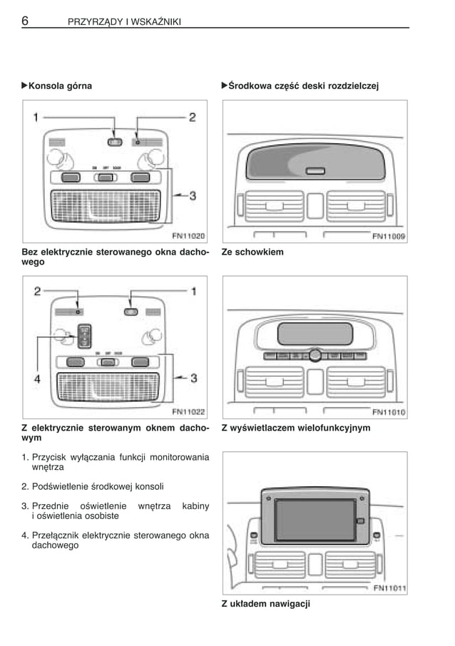 instrukcja Toyota Avensis t25.pdf
