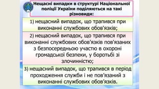 Нещасні випадки в структурі Національної
поліції України поділяються на такі
різновиди:
1) нещасний випадок, що трапився при
виконанні службових обов'язків;
2) нещасний випадок, що трапився при
виконанні службових обов’язків пов'язаних
з безпосередньою участю в охороні
громадської безпеки, у боротьбі зі
злочинністю;
3) нещасний випадок, що трапився в період
проходження служби і не пов’язаний з
виконанні службових обов’язків.
 