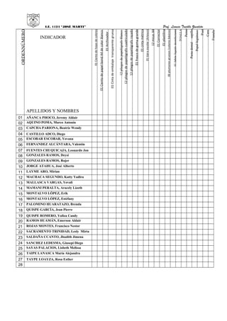 I.E. 1124 “JOSÉ MARTI” Prof. Leoncio Trujillo Zavaleta
NÚMEROORDEN
INDICADOR
APELLIDOS Y NOMBRES
01Cientodehojasdecolores
01CientodepapelbondA4decolorblanco
01Archivador
01Cintadeembalajetransparentegruesa
12pliegosdepapelógrafoblanco
12pliegosdepapelógrafocuadriculado
12pliegosdepapelógraforayado
01frascodegomagrande
01cintamétrica
01tijeraescolar(Artesco)
12micasA4
01Corrector
01plastilina
06plumonesgruesos(coloresbásicos)
01Jabónlíquidodesinfectante
TOALLA
Peine
Pastadental-sepillo
Pepelhigiénico
Poet
Cera
Franela
01 AÑANCA PHOCO, Jeremy Aldair
02 AQUINO POMA, Marco Antonio
03 CAPCHA PARIONA, Beatríz Wendy
04 CASTILLO ADCO, Diego
05 ESCOBAR ESCOBAR, Yovana
06 FERNANDEZ ALCÁNTARA, Valentín
07 FUENTES CHUQUICAJA, Leonardo Jon
08 GONZALES RAMOS, Deysi
09 GONZALES RAMOS, Rojer
10 JORGE ATAHUA, José Alberto
11 LAYME ARO, Mirian
12 MACHACA SEGUNDO, Katty Yadira
13 MALLASCA VARGAS, Yovali
14 MAMANI PERALTA, Aracely Lizeth
15 MONTALVO LÓPEZ, Erik
16 MONTALVO LÓPEZ, Estéfany
17 PALOMINO HUARATAZO, Brenda
18 QUISPE GARCÍA, Jean Pierre
19 QUISPE ROMERO, Yuliza Candy
20 RAMOS HUAMÁN, Emerson Aldair
21 ROJAS MONTES, Francisco Nestor
22 SACRAMENTO TRINIDAD, Lesly Mirta
23 SALDAÑA CCANTO, Jhudith Jimena
24 SANCHEZ LEDESMA, Giusepi Diego
25 SAYAS PALACIOS, Lisbeth Melissa
26 TAIPE LANASCA María Alejandra
27 TAYPE LOAYZA, Rosa Esther
28
 