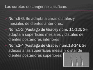 Las curetas de Langer se clasifican:

 Num.5-6: Se adapta a caras distales y
  mesiales de dientes anteriores.
 Nùm.1-2 (Vástago de Gracey núm. 11-12): Se
  adapta a superficies mesiales y distales de
  dientes posteriores inferiores
 Nùm.3-4 (Vástago de Gracey nùm.13-14): Se
  adecua a las superficies mesial y distal de
  dientes posteriores superiores.
 