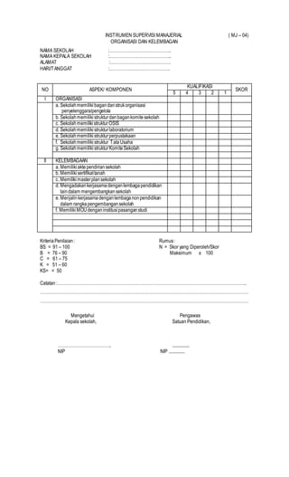 INSTRUMEN SUPERVISI MANAJERIAL ( MJ – 04)
ORGANISASI DAN KELEMBAGAN
NAMA SEKOLAH :……………………………………..
NAMA KEPALA SEKOLAH :……………………………………..
ALAMAT :…………………………………….
HARI/TANGGAT :…………………………………….
NO ASPEK/ KOMPONEN
KUALIFIKASI
SKOR
5 4 3 2 1
I ORGANISASI
a. Sekolahmemilikibagandanstrukorganisasi
penyelenggara/pengelola
b. Sekolahmemilikistrukturdanbagankomitesekolah
c. SekolahmemilikistrukturOSIS
d. Sekolahmemilikistrukturlaboratorium
e. Sekolahmemilikistrukturperpustakaan
f. Sekolahmemilikistruktur TataUsaha
g. SekolahmemilikistrukturKomiteSekolah
II KELEMBAGAAN
a. Memilikiaktependiriansekolah
b. Memilikisertifikattanah
c. Memilikimasterplansekolah
d. Mengadakankerjasamadenganlembagapendidikan
laindalam mengembangkansekolah
e. Menjalinkerjasamadenganlembaganonpendidikan
dalam rangkapengembangansekolah
f. Memiliki MOUdenganinstitusipasanganstudi
KriteriaPenilaian: Rumus:
BS = 91 – 100 N = Skor yang Diperoleh/Skor
B = 76 – 90 Maksimum x 100
C = 61 – 75
K = 51 – 60
KS= < 50
Catatan:……………………………………………………………………………………………………………………..
…………………………………………………………………………………………………………………………………
…………………………………………………………………………………………………………………………………
Mengetahui Pengawas
Kepala sekolah, Satuan Pendidikan,
……………………………….. ................
NIP NIP ...............
 