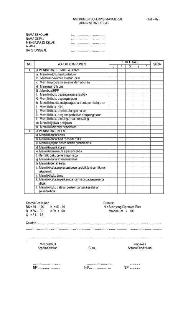 Instrumen Supervisi Manajerial