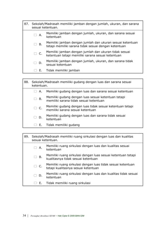 87. Sekolah/Madrasah memiliki jamban dengan jumlah, ukuran, dan sarana
     sesuai ketentuan.
                       Memiliki jamban dengan jumlah, ukuran, dan sarana sesuai
               A.
                       ketentuan
                       Memiliki jamban dengan jumlah dan ukuran sesuai ketentuan
               B.
                       tetapi memiliki sarana tidak sesuai dengan ketentuan
                       Memiliki jamban dengan jumlah dan ukuran tidak sesuai
               C.
                       ketentuan tetapi memiliki sarana sesuai ketentuan
                       Memiliki jamban dengan jumlah, ukuran, dan sarana tidak
               D.
                       sesuai ketentuan
                E.     Tidak memiliki jamban


 88. Sekolah/Madrasah memiliki gudang dengan luas dan sarana sesuai
     ketentuan.
               A.      Memiliki gudang dengan luas dan sarana sesuai ketentuan
                       Memiliki gudang dengan luas sesuai ketentuan tetapi
               B.
                       memiliki sarana tidak sesuai ketentuan
                       Memiliki gudang dengan luas tidak sesuai ketentuan tetapi
               C.
                       memiliki sarana sesuai ketentuan
                       Memiliki gudang dengan luas dan sarana tidak sesuai
               D.
                       ketentuan
                E.     Tidak memiliki gudang


 89. Sekolah/Madrasah memiliki ruang sirkulasi dengan luas dan kualitas
     sesuai ketentuan.
                       Memiliki ruang sirkulasi dengan luas dan kualitas sesuai
               A.
                       ketentuan
                       Memiliki ruang sirkulasi dengan luas sesuai ketentuan tetapi
               B.
                       kualitasnya tidak sesuai ketentuan
                       Memiliki ruang sirkulasi dengan luas tidak sesuai ketentuan
               C.
                       tetapi kualitasnya sesuai ketentuan
                       Memiliki ruang sirkulasi dengan luas dan kualitas tidak sesuai
               D.
                       ketentuan
                E.     Tidak memiliki ruang sirkulasi




34 |   Perangkat Akreditasi SD/MI   - Hak Cipta © 2009 BAN-S/M
 