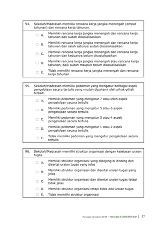 94.   Sekolah/Madrasah memiliki rencana kerja jangka menengah (empat
      tahunan) dan rencana kerja tahunan.
               Memiliki rencana kerja jangka menengah dan rencana kerja
          A.
               tahunan dan sudah disosialisasikan
               Memiliki rencana kerja jangka menengah dan rencana kerja
          B.
               tahunan dan salah satunya sudah disosialisasikan
               Memiliki rencana kerja jangka menengah dan rencana kerja
          C.
               tahunan dan keduanya belum disosialisasikan
               Memiliki rencana kerja jangka menengah atau rencana kerja
          D.
               tahunan, baik sudah maupun belum disosialisasikan
               Tidak memiliki rencana kerja jangka menengah dan rencana
          E.
               kerja tahunan


95.   Sekolah/Madrasah memiliki pedoman yang mengatur berbagai aspek
      pengelolaan secara tertulis yang mudah dipahami oleh pihak-pihak
      terkait.
               Memiliki pedoman yang mengatur 7 atau lebih aspek
          A.
               pengelolaan secara tertulis
               Memiliki pedoman yang mengatur 5 atau 6 aspek
          B.
               pengelolaan secara tertulis
               Memiliki pedoman yang mengatur 3 atau 4 aspek
          C.
               pengelolaan secara tertulis
               Memiliki pedoman yang mengatur 1 atau 2 aspek
          D.
               pengelolaan secara tertulis
               Tidak memiliki pedoman yang mengatur pengelolaan secara
          E.
               tertulis


96.   Sekolah/Madrasah memiliki struktur organisasi dengan kejelasan uraian
      tugas.
               Memiliki struktur organisasi yang dipajang di dinding dan
          A.
               disertai uraian tugas yang jelas
               Memiliki struktur organisasi dan disertai uraian tugas yang
          B.
               jelas
               Memiliki struktur organisasi dan disertai uraian tugas tetapi
          C.
               tidak jelas
          D.   Memiliki struktur organisasi tetapi tidak ada uraian tugas
          E.   Tidak memiliki struktur organisasi




                                      Perangkat Akreditasi SD/MI   - Hak Cipta © 2009 BAN-S/M | 37
 