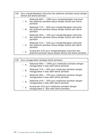 138. Guru mengembangkan instrumen dan pedoman penilaian sesuai dengan
      bentuk dan teknik penilaian.
                         Sebanyak 86% — 100% guru mengembangkan instrumen
                 A.      dan pedoman penilaian sesuai dengan bentuk dan teknik
                         penilaian
                         Sebanyak 71% — 85% guru mengembangkan instrumen
                 B.      dan pedoman penilaian sesuai dengan bentuk dan teknik
                         penilaian
                         Sebanyak 56% — 70% guru mengembangkan instrumen
                 C.      dan pedoman penilaian sesuai dengan bentuk dan teknik
                         penilaian
                         Sebanyak 41% — 55% guru mengembangkan instrumen
                 D.      dan pedoman penilaian sesuai dengan bentuk dan teknik
                         penilaian
                         Kurang dari 41% guru mengembangkan instrumen dan
                 E.
                         pedoman penilaian sesuai dengan bentuk dan teknik penilaian


 139. Guru menggunakan berbagai teknik penilaian.
                         Sebanyak 86% — 100% guru melakukan penilaian dengan
                 A.
                         menggunakan 4 atau lebih teknik penilaian
                         Sebanyak 71% — 85% guru melakukan penilaian dengan
                 B.
                         menggunakan 4 atau lebih teknik penilaian
                         Sebanyak 56% — 70% guru melakukan penilaian dengan
                 C.
                         menggunakan 4 atau lebih teknik penilaian
                         Sebanyak 41% — 55% guru melakukan penilaian dengan
                 D.
                         menggunakan 4 atau lebih teknik penilaian
                         Kurang dari 41% guru melakukan penilaian dengan
                 E.
                         menggunakan 4 atau lebih teknik penilaian




54 |   Perangkat Akreditasi SD/MI   - Hak Cipta © 2009 BAN-S/M
 