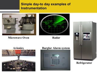 CAREER PATHS – B TECH
             INSTRUMENTATION




Automobile            Bio Medical    Material Processing




Robotics           Manufacturing         Defence
 