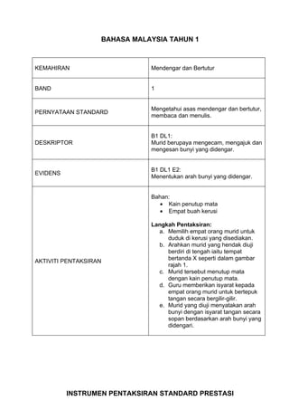 BAHASA MALAYSIA TAHUN 1



KEMAHIRAN                     Mendengar dan Bertutur


BAND                          1


                              Mengetahui asas mendengar dan bertutur,
PERNYATAAN STANDARD
                              membaca dan menulis.


                              B1 DL1:
DESKRIPTOR                    Murid berupaya mengecam, mengajuk dan
                              mengesan bunyi yang didengar.


                              B1 DL1 E2:
EVIDENS
                              Menentukan arah bunyi yang didengar.


                              Bahan:
                                 • Kain penutup mata
                                 • Empat buah kerusi

                              Langkah Pentaksiran:
                                a. Memilih empat orang murid untuk
                                   duduk di kerusi yang disediakan.
                                b. Arahkan murid yang hendak diuji
                                   berdiri di tengah iaitu tempat
                                   bertanda X seperti dalam gambar
AKTIVITI PENTAKSIRAN
                                   rajah 1.
                                c. Murid tersebut menutup mata
                                   dengan kain penutup mata.
                                d. Guru memberikan isyarat kepada
                                   empat orang murid untuk bertepuk
                                   tangan secara bergilir-gilir.
                                e. Murid yang diuji menyatakan arah
                                   bunyi dengan isyarat tangan secara
                                   sopan berdasarkan arah bunyi yang
                                   didengari.




          INSTRUMEN PENTAKSIRAN STANDARD PRESTASI
 