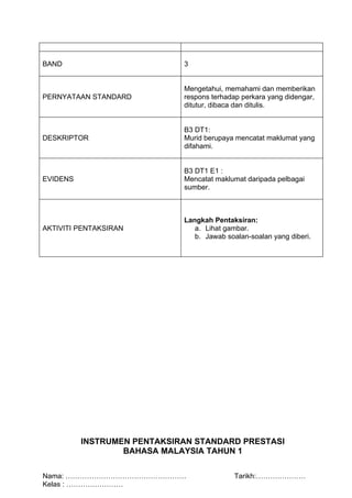 BAND                         3


                             Mengetahui, memahami dan memberikan
PERNYATAAN STANDARD          respons terhadap perkara yang didengar,
                             ditutur, dibaca dan ditulis.


                             B3 DT1:
DESKRIPTOR                   Murid berupaya mencatat maklumat yang
                             difahami.


                             B3 DT1 E1 :
EVIDENS                      Mencatat maklumat daripada pelbagai
                             sumber.



                             Langkah Pentaksiran:
AKTIVITI PENTAKSIRAN            a. Lihat gambar.
                                b. Jawab soalan-soalan yang diberi.




          INSTRUMEN PENTAKSIRAN STANDARD PRESTASI
                  BAHASA MALAYSIA TAHUN 1

Nama: ……………………………………………                     Tarikh:…………………
Kelas : ……………………
 