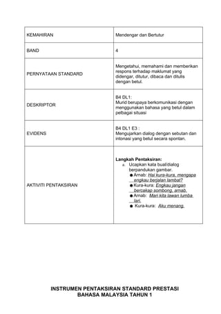 KEMAHIRAN                    Mendengar dan Bertutur


BAND                         4


                             Mengetahui, memahami dan memberikan
                             respons terhadap maklumat yang
PERNYATAAN STANDARD
                             didengar, ditutur, dibaca dan ditulis
                             dengan betul.


                             B4 DL1:
                             Murid berupaya berkomunikasi dengan
DESKRIPTOR
                             menggunakan bahasa yang betul dalam
                             pelbagai situasi


                             B4 DL1 E3 :
EVIDENS                      Mengujarkan dialog dengan sebutan dan
                             intonasi yang betul secara spontan.



                             Langkah Pentaksiran:
                                a. Ucapkan kata bual/dialog
                                   berpandukan gambar.
                                   ☻Arnab: Hai kura-kura, mengapa
                                     engkau berjalan lambat?
AKTIVITI PENTAKSIRAN               ☻Kura-kura: Engkau jangan
                                     bercakap sombong, arnab.
                                   ☻Arnab: Mari kita lawan lumba
                                     lari.
                                   ☻ Kura-kura: Aku menang.




          INSTRUMEN PENTAKSIRAN STANDARD PRESTASI
                  BAHASA MALAYSIA TAHUN 1
 