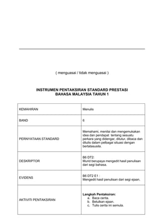 ( menguasai / tidak menguasai )



          INSTRUMEN PENTAKSIRAN STANDARD PRESTASI
                  BAHASA MALAYSIA TAHUN 1



KEMAHIRAN                             Menulis


BAND                                  6


                                      Memahami, menilai dan mengemukakan
                                      idea dan pendapat tentang sesuatu
PERNYATAAN STANDARD                   perkara yang didengar, ditutur, dibaca dan
                                      ditulis dalam pelbagai situasi dengan
                                      bertatasusila.


                                      B6 DT2:
DESKRIPTOR                            Murid berupaya mengedit hasil penulisan
                                      dari segi bahasa.


                                      B6 DT2 E1 :
EVIDENS
                                      Mengedit hasil penulisan dari segi ejaan.



                                      Langkah Pentaksiran:
                                         a. Baca cerita.
AKTIVITI PENTAKSIRAN
                                         b. Betulkan ejaan.
                                         c. Tulis cerita ini semula.
 