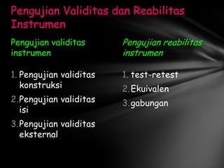 Instrumen dan teknik pengumpulan data kuantitatif & kualitatif