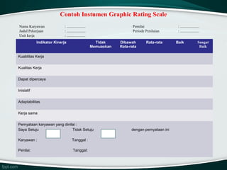 Contoh Instumen Graphic Rating Scale
Nama Karyawan
Judul Pekerjaan
Unit kerja

: ....................
: ....................
: ....................

Indikator Kinerja

Pemilai
Periode Penilaian
Tidak
Memuaskan

Dibawah
Rata-rata

Rata-rata

Kuabtitas Kerja
Kualitas Kerja
Dapat dipercaya
Inisiatif
Adaptabilitas
Kerja sama
Pernyataan karyawan yang dinilai :
Saya Setuju
Tidak Setuju
Karyawan :

Tanggal :

Penilai:

Tanggal:

dengan pernyataan ini

: ....................
: ....................
Baik

Sangat
Baik

 