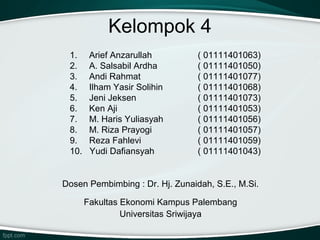 Kelompok 4
1.
2.
3.
4.
5.
6.
7.
8.
9.
10.

Arief Anzarullah
A. Salsabil Ardha
Andi Rahmat
Ilham Yasir Solihin
Jeni Jeksen
Ken Aji
M. Haris Yuliasyah
M. Riza Prayogi
Reza Fahlevi
Yudi Dafiansyah

( 01111401063)
( 01111401050)
( 01111401077)
( 01111401068)
( 01111401073)
( 01111401053)
( 01111401056)
( 01111401057)
( 01111401059)
( 01111401043)

Dosen Pembimbing : Dr. Hj. Zunaidah, S.E., M.Si.
Fakultas Ekonomi Kampus Palembang
Universitas Sriwijaya

 
