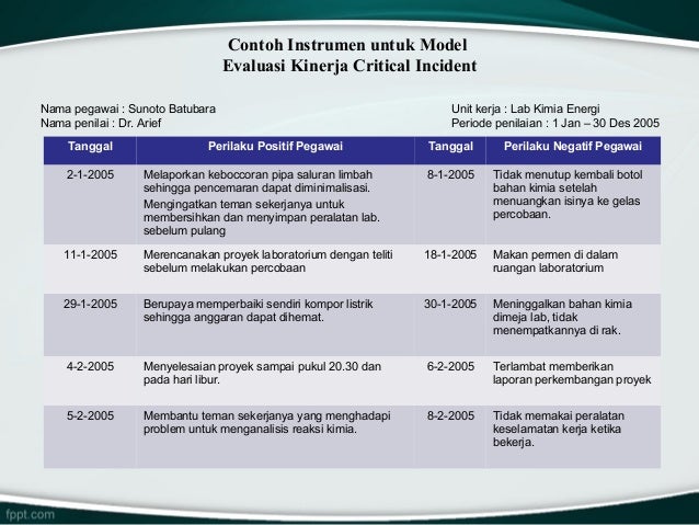 Instrumen evaluasi kinerja