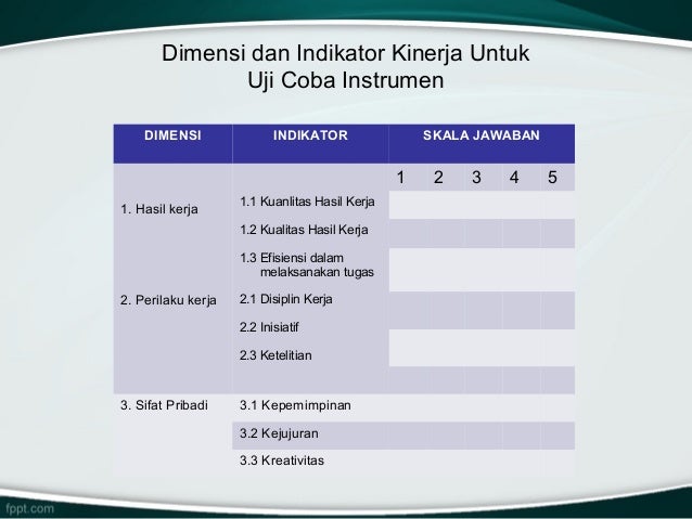 Instrumen evaluasi kinerja