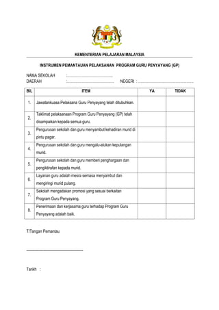 KEMENTERIAN PELAJARAN MALAYSIA
INSTRUMEN PEMANTAUAN PELAKSANAN PROGRAM GURU PENYAYANG (GP)
NAMA SEKOLAH
DAERAH

:………………………………..
:…………………………………

NEGERI : ……………………………………….

BIL

ITEM

1.

Jawatankuasa Pelaksana Guru Penyayang telah ditubuhkan.

2.
3.
4.
5.
6.
7.
8.

Taklimat pelaksanaan Program Guru Penyayang (GP) telah
disampaikan kepada semua guru.
Pengurusan sekolah dan guru menyambut kehadiran murid di
pintu pagar.
Pengurusan sekolah dan guru mengalu-alukan kepulangan
murid.
Pengurusan sekolah dan guru memberi penghargaan dan
pengiktirafan kepada murid.
Layanan guru adalah mesra semasa menyambut dan
mengiringi murid pulang.
Sekolah mengadakan promosi yang sesuai berkaitan
Program Guru Penyayang.
Penerimaan dan kerjasama guru terhadap Program Guru
Penyayang adalah baik.

T/Tangan Pemantau

-----------------------------------------------

Tarikh :

YA

TIDAK

 