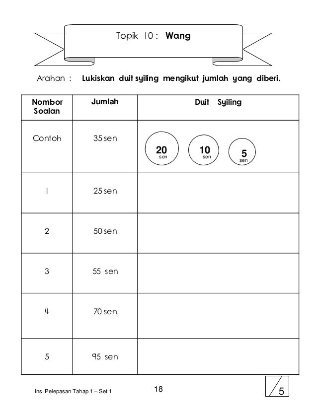 Instrumen Kemahiran Asas Matematik (IKAM) Sekolah Rendah 