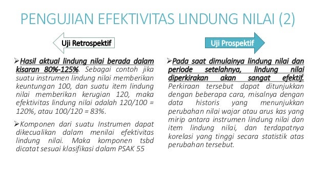 Instrumen Keuangan Derivatif Akuntansi Lindung Nilai Psak 60 Pengu