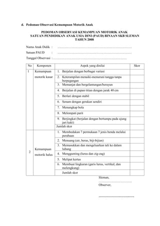 d. Pedoman Observasi Kemampuan Motorik Anak
PEDOMAN OBSERVASI KEMAMPUAN MOTORIK ANAK
SATUAN PENDIDIKAN ANAK USIA DINI (PAUD) BINAAN SKB SLEMAN
TAHUN 2008
Nama Anak Didik : ……………………………………………………………
Satuan PAUD : ……………………………………………………………
Tanggal Observasi :……………………………………………………………
No Komponen Aspek yang dinilai Skor
1 Kemampuan
motorik kasar
1. Berjalan dengan berbagai variasi
2. Keterampilan menaiki-menuruni tangga tanpa
berpegangan
3. Memanjat dan bergelantungan/berayun
4. Berjalan di papan titian dengan jarak 40 cm
5. Berlari dengan stabil
6. Senam dengan gerakan sendiri
7. Menangkap bola
8. Melompati parit
9. Berjingkat (berjalan dengan bertumpu pada ujung
jari kaki)
Jumlah skor
2
Kemampuan
motorik halus
1. Membedakan 7 permukaan 7 jenis benda melalui
perabaan
2. Menuang (air, beras, biji-bijian)
3. Memasukkan dan mengeluarkan tali ke dalam
lubang
4. Menggunting (lurus dan zig-zag)
5. Melipat kertas
6. Membuat lingkaran (garis lurus, vertikal, dan
melengkung)
Jumlah skor
Sleman,
………………………….
Observer,
……………………………
 