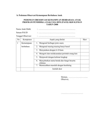 b. Pedoman Observasi Kemampuan Berbahasa Anak
PEDOMAN OBESERVASI KEMAMPUAN BERBAHASA ANAK
PROFRAM PENDIDIKA ANAK USIA DINI (PAUD) SKB SLEMAN
TAHUN 2008
Nama Anak Didik : ……………………………………………….
Satuan PAUD : ……………………………………………….
Tanggal Observasi : ……………………………………………….
No Komponen Aspek yang dinilai Skor
1 Kemampuan
berbahasa
1. Mengenal berbagai jenis suara
2. Mengenal masing-masing bunyi huruf
3. Menyatakan dengan 6-10 kata
4. Mengerti dan melaksanakan perintah orang lain
5. Menjawab dengan kalimat lengkap
6. Menyebutkan nama benda dan fungsi beserta
sifatnya
7. Memecahkan masalah dengan berdialog
Jumlah skor
Sleman, ………………………..
Observer,
……………………………
 