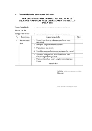 c. Pedoman Observasi Kemampuan Seni Anak
PEDOMAN OBSERVASI KEMAMPUAN SENI PADA ANAK
PROGRAM PENDIDIKAN ANAK USI DINI (PAUD) SKB SLEMAN
TAHUN 2008
Nama Anak Didik : ……………………………………………….
Satuan PAUD : ……………………………………………….
Tanggal Observasi : ……………………………………………….
No Komponen Aspek yang dinilai Skor
1 Kemampuan
Seni
1. Mengekspresikan gerakan dengan irama yang
bervariasi
2. Bertepuk tangan membentuk irama
3. Memainkan alat musik
4. Melukis/menggambar dengan alat yang bervariasi
5. Meronce, menganyam, atau membentuk sutu
benda dengan berbagai alat
6. Menyanyikan lagu secara lengkap sesuai dengan
irama
Jumlah skor
Sleman, ………………………..
Observer,
……………………………
 