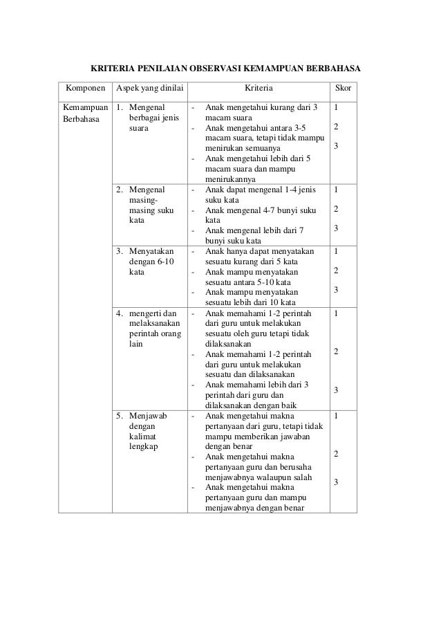 Instrumenkisi Kisi Paud Pnfi