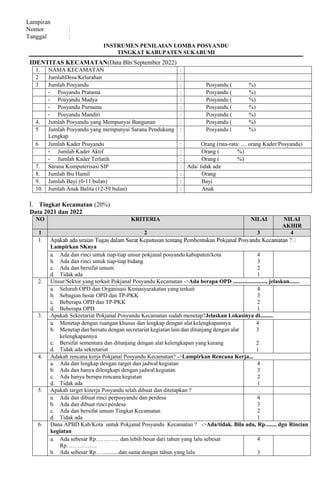 Lampiran
Nomor :
Tanggal :
INSTRUMEN PENILAIAN LOMBA POSYANDU
TINGKAT KABUPATEN SUKABUMI
IDENTITAS KECAMATAN(Data Bln September 2022)
1. NAMA KECAMATAN :
2 JumlahDesa/Kelurahan :
3 Jumlah Posyandu : Posyandu ( %)
- Posyandu Pratama : Posyandu ( %)
- Posyandu Madya : Posyandu ( %)
- Posyandu Purnama : Posyandu ( %)
- Posyandu Mandiri : Posyandu ( %)
4. Jumlah Posyandu yang Mempunyai Bangunan : Posyandu ( %)
5 Jumlah Posyandu yang mempunyai Sarana Pendukung
Lengkap
: Posyandu ( %)
6 Jumlah Kader Posyandu : Orang (rata-rata: .... orang Kader/Posyandu)
- Jumlah Kader Aktif : Orang ( %)
- Jumlah Kader Terlatih : Orang ( %)
7. Sarana Komputerisasi SIP : Ada/ tidak ada
8. Jumlah Ibu Hamil : Orang
9. Jumlah Bayi (0-11 bulan) : Bayi
10. Jumlah Anak Balita (12-59 bulan) : Anak
I. Tingkat Kecamatan (20%)
Data 2021 dan 2022
NO KRITERIA NILAI NILAI
AKHIR
1 2 3 4
1.
Lampirkan SKnya
a. Ada dan rinci untuk tiap-tiap unsur pokjanal posyandu kabupaten/kota
b. Ada dan rinci untuk tiap-tiap bidang
c. Ada dan bersifat umum
d. Tidak ada
4
3
2
1
2. Unsur/Sektor yang terkait Pokjanal Posyandu Kecamatan ->Ada berapa OPD ......................., jelaskan.......
a. Seluruh OPD dan Organisasi Kemasyarakatan yang terkait
b. Sebagian besar OPD dan TP-PKK
c. Beberapa OPD dan TP-PKK
d. Beberapa OPD
4
3
2
1
3. Apakah Sekretariat Pokjanal Posyandu Kecamatan sudah menetap?Jelaskan Lokasinya di.........
a. Menetap dengan ruangan khusus dan lengkap dengan alat kelengkapannya
b. Menetap dan bersatu dengan secretariat kegiatan lain dan ditunjang dengan alat
kelengkapannya
c. Bersifat sementara dan ditunjang dengan alat kelengkapan yang kurang
d. Tidak ada sekretariat
4
3
2
1
4. Adakah rencana kerja Pokjanal Posyandu Kecamatan? ->Lampirkan Rencana Kerja...
a. Ada dan lengkap dengan target dan jadwal kegiatan
b. Ada dan hanya dilengkapi dengan jadwal kegiatan
c. Ada hanya berupa rencana kegiatan
d. Tidak ada
4
3
2
1
5. Apakah target kinerja Posyandu telah dibuat dan ditetapkan ?
a. Ada dan dibuat rinci perposyandu dan perdesa
b. Ada dan dibuat rinci perdesa
c. Ada dan bersifat umum Tingkat Kecamatan
d. Tidak ada
4
3
2
1
6. Dana APBD Kab/Kota untuk Pokjanal Posyandu Kecamatan ? ->Ada/tidak. Bila ada, Rp........ dgn Rincian
kegiatan
a. Ada sebesar Rp………… dan lebih besar dari tahun yang lalu sebesar
Rp…………….
b. Ada sebesar Rp…...........dan sama dengan tahun yang lalu
4
3
 
