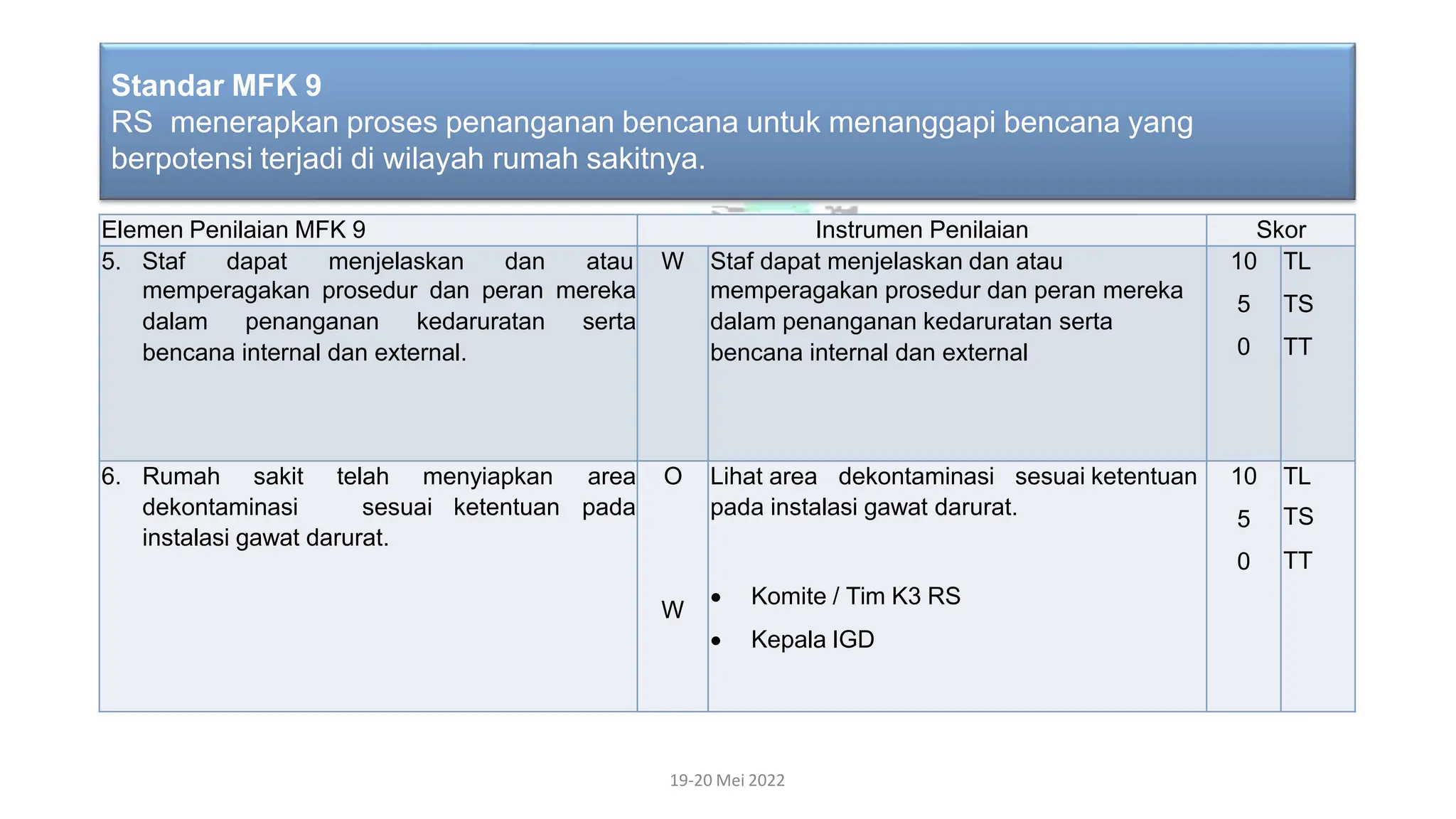 Instrumen MFK Instrumen MFK Instrumen MFK Instrumen MFK | PPTX