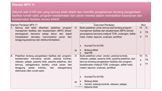 Instrumen MFK Instrumen MFK Instrumen MFK Instrumen MFK | PPTX