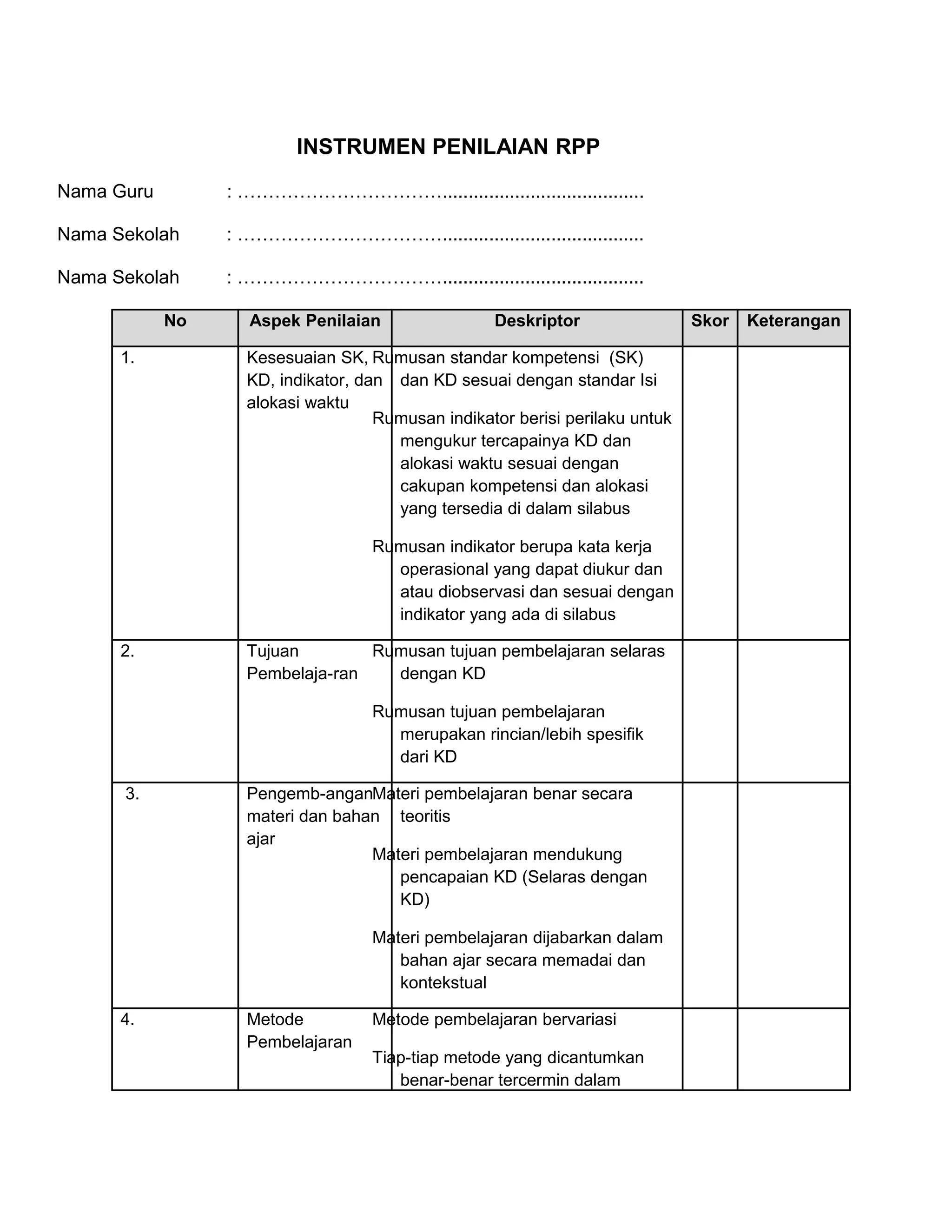 INSTRUMEN PENILAIAN RPP 
Nama Guru : ……………………………....................................... 
Nama Sekolah : ……………………………....................................... 
Nama Sekolah : ……………………………....................................... 
No Aspek Penilaian Deskriptor Skor Keterangan 
1. 
Kesesuaian SK, 
Rumusan standar kompetensi (SK) 
KD, indikator, dan 
alokasi waktu 
dan KD sesuai dengan standar Isi 
Rumusan indikator berisi perilaku untuk 
mengukur tercapainya KD dan 
alokasi waktu sesuai dengan 
cakupan kompetensi dan alokasi 
yang tersedia di dalam silabus 
Rumusan indikator berupa kata kerja 
operasional yang dapat diukur dan 
atau diobservasi dan sesuai dengan 
indikator yang ada di silabus 
2. Tujuan 
Pembelaja-ran 
Rumusan tujuan pembelajaran selaras 
dengan KD 
Rumusan tujuan pembelajaran 
merupakan rincian/lebih spesifik 
dari KD 
3. Pengemb-angan 
Materi pembelajaran benar secara 
materi dan bahan 
ajar 
teoritis 
Materi pembelajaran mendukung 
pencapaian KD (Selaras dengan 
KD) 
Materi pembelajaran dijabarkan dalam 
bahan ajar secara memadai dan 
kontekstual 
4. Metode 
Pembelajaran 
Metode pembelajaran bervariasi 
Tiap-tiap metode yang dicantumkan 
benar-benar tercermin dalam 
 